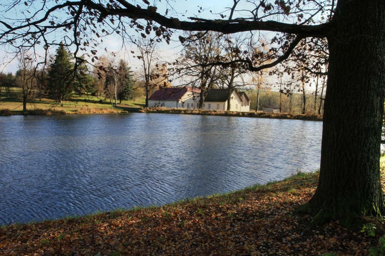 Jitkovsky Mlyn Chotebor